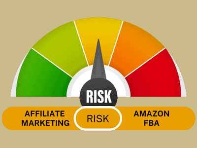 Affiliate Marketing vs. Amazon FBA: Finding the Best Fit
