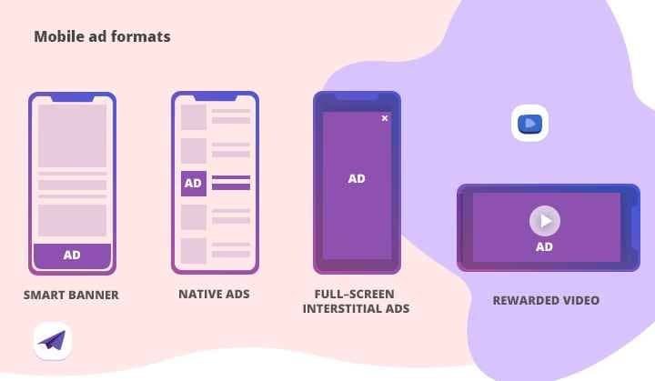 Adsense vs. In-App Advertising: Monetizing Mobile Apps
